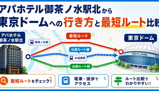 アパホテル御茶ノ水駅北から東京ドームへの行き方と最短ルート比較