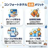 コンフォートホテルの会員メリットとは？無料登録や特典・注意点まとめ