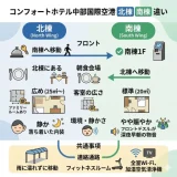 コンフォートホテル中部国際空港の北棟と南棟の違いを比較｜客室や料金の差