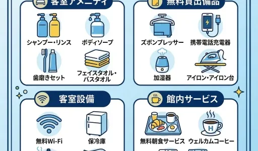 コンフォートホテル仙台西口のアメニティまとめ｜化粧水や館内サービス解説