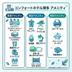 コンフォートホテル博多のアメニティまとめ｜パジャマや貸出備品と注意点