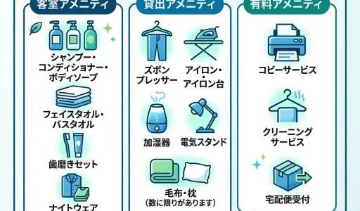 コンフォートホテル博多のアメニティまとめ｜パジャマや貸出備品と注意点