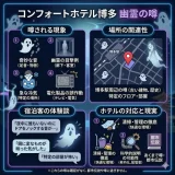 コンフォートホテル博多の幽霊の噂は本当か？事件や転落の真相と口コミ