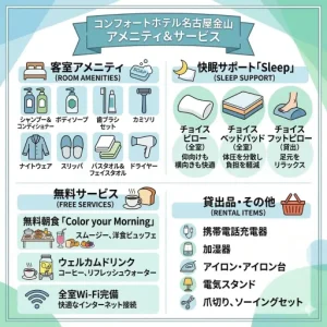 コンフォートホテル名古屋金山のアメニティを解説！パジャマや化粧水の有無も紹介