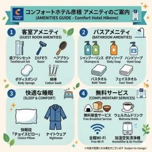 コンフォートホテル彦根のアメニティまとめ！部屋着や貸出備品の口コミも紹介