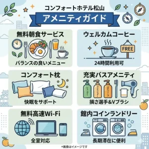 コンフォートホテル松山のアメニティまとめ｜客室設備と貸出備品を詳しく