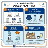 コンフォートホテル浜松のアメニティ一覧｜化粧水や貸出備品も解説