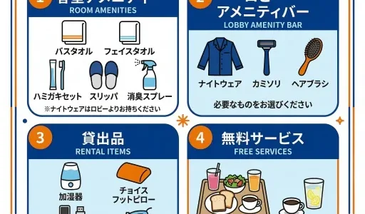 コンフォートホテル浜松のアメニティ一覧｜化粧水や貸出備品も解説