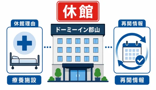 ドーミーイン郡山が休館した理由はなぜ｜療養施設と再開情報まとめ