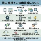 岡山の東横インに幽霊の噂？壁の穴と口コミから見る真相を徹底検証
