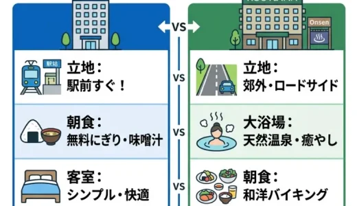 東横インとルートインを徹底比較｜料金・朝食・大浴場の選び方
