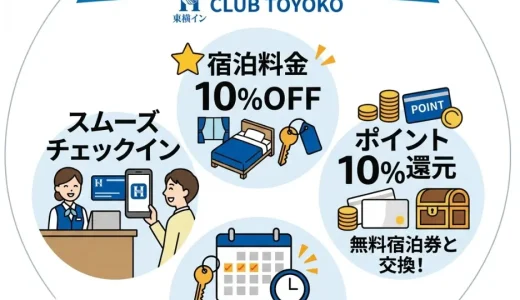 東横インの会員メリットを徹底解説｜10回泊まると無料宿泊の仕組みとは