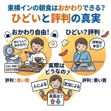 東横インの朝食はおかわりできる？ひどいと評判の真実を調査