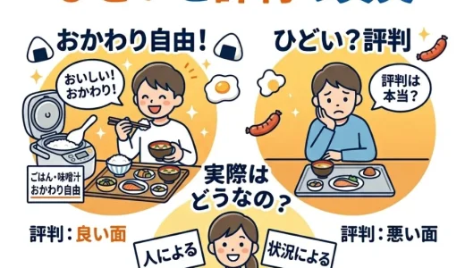 東横インの朝食はおかわりできる？ひどいと評判の真実を調査