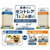 東横インセントレア1と2の違い｜食事内容と部屋の選び方ガイド