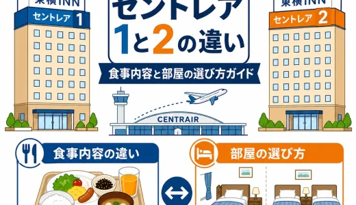 東横インセントレア1と2の違い｜食事内容と部屋の選び方ガイド