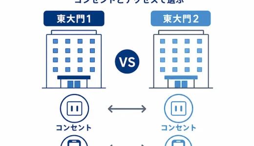 東横インソウル東大門1と2の違い｜コンセントとアクセスで選ぶ方法