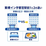 東横イン宇都宮駅前1と2の違い｜部屋の広さや朝食を詳しく比較