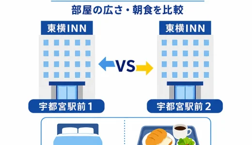 東横イン宇都宮駅前1と2の違い｜部屋の広さや朝食を詳しく比較