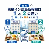 東横イン広島新幹線口1と2の違い｜新しさや朝食を比較解説