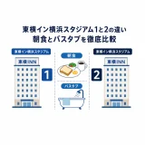 東横イン横浜スタジアム1と2の違い｜朝食とバスタブを徹底比較