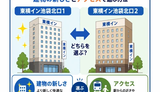 東横イン池袋北口1と2の違い｜建物の新しさとアクセスで選ぶ方法
