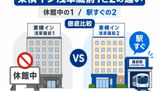 東横イン浅草蔵前1と2の違い｜休館中の1と駅すぐの2を徹底比較