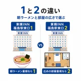 東横イン福島駅東口1と2の違い｜朝ラーメンと部屋の広さで選ぶ方法